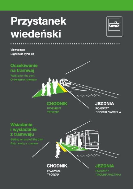 Przystanek wiedeński