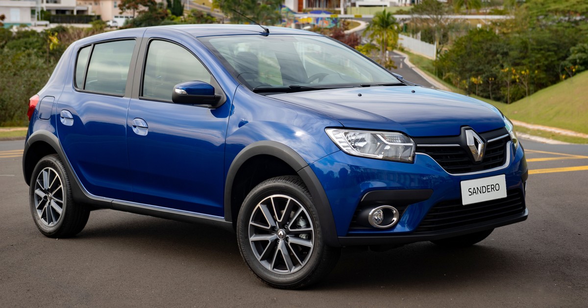 Renault Sandero