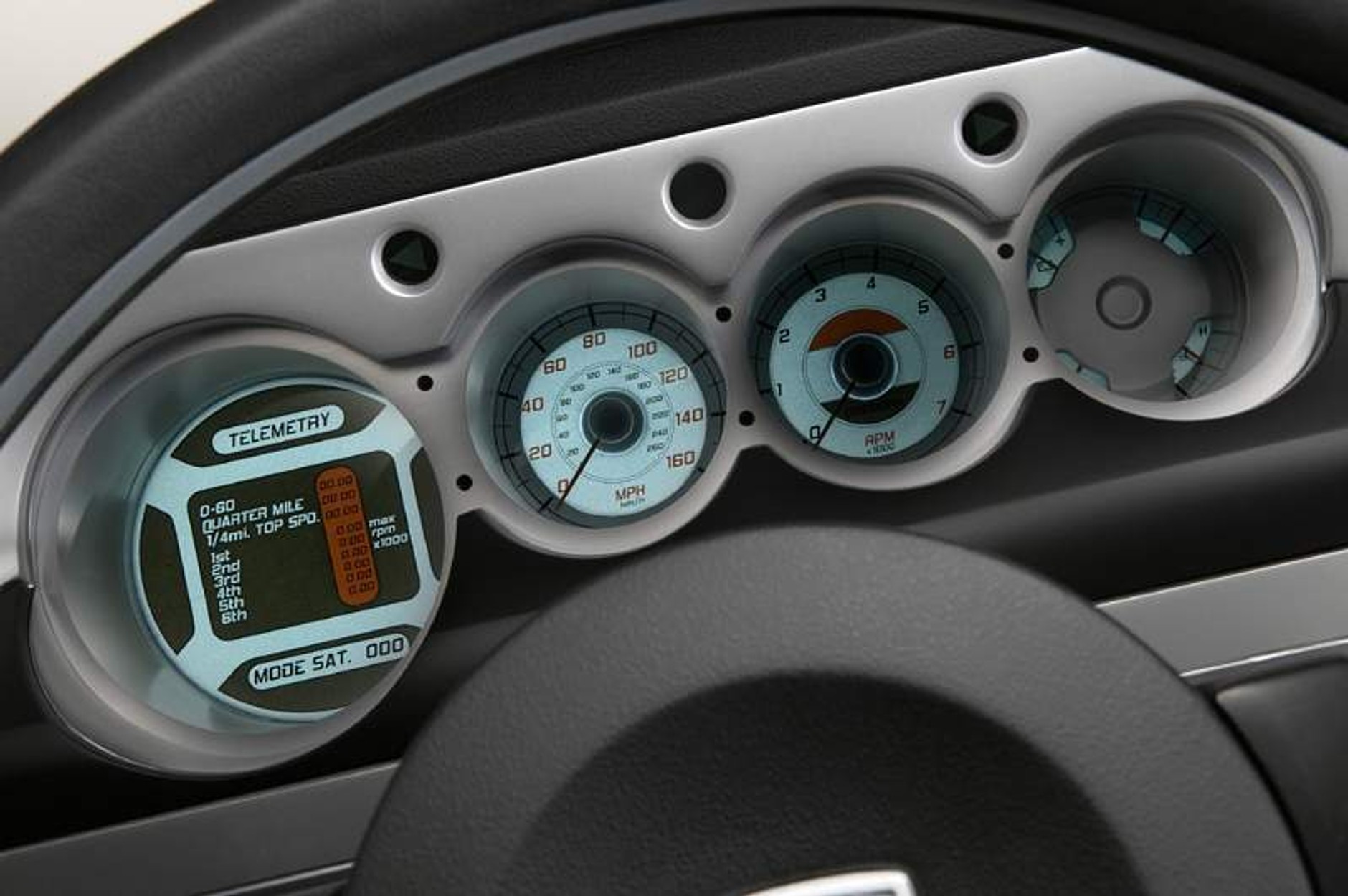 Dodge Challenger: strong man do kupienia