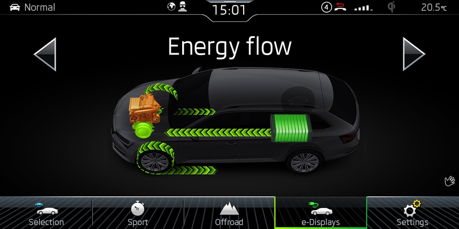 Skoda Superb iV