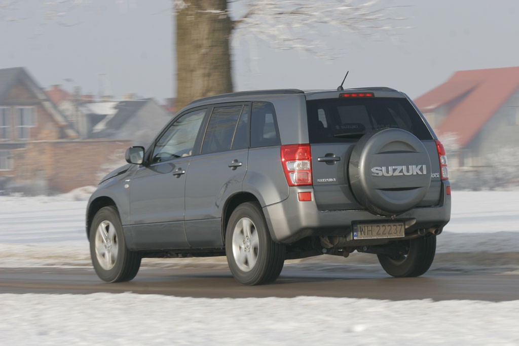 Opony do aut 4x4: Sprawdź jakich opon potrzebujesz