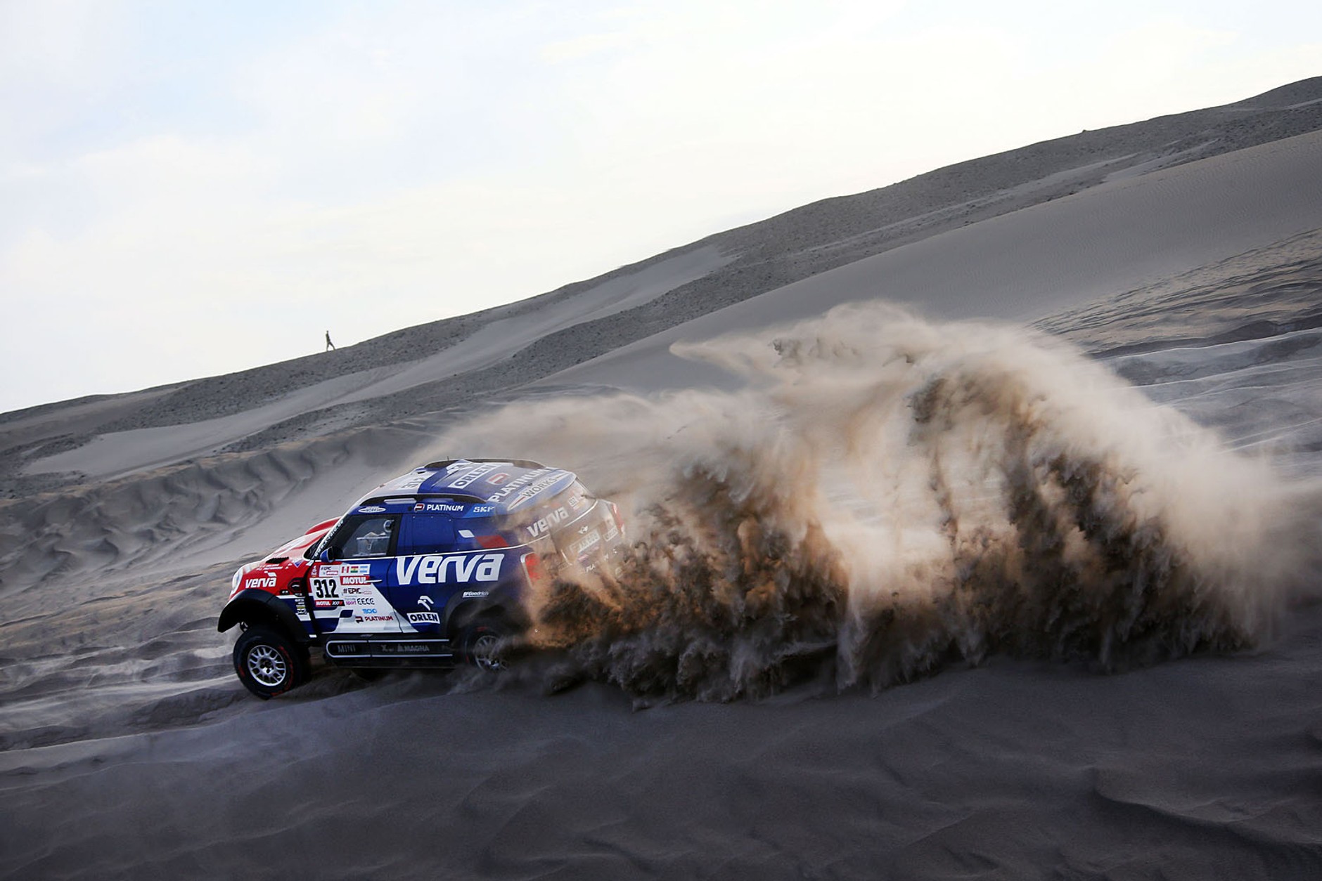 Dakar 2018