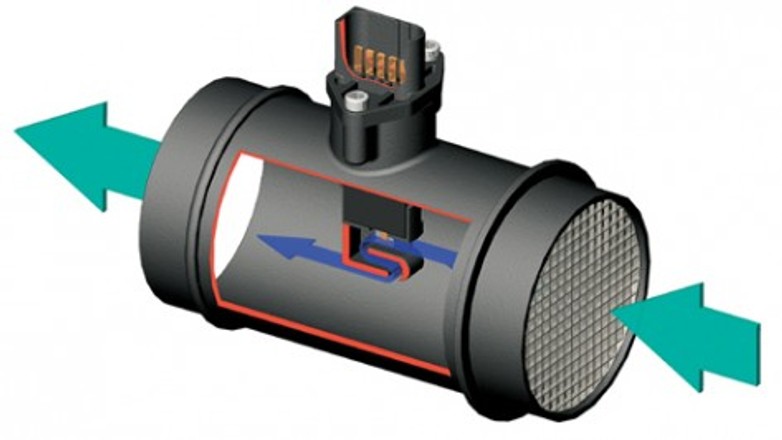 PRZEPŁYWOMIERZ POWIETRZA