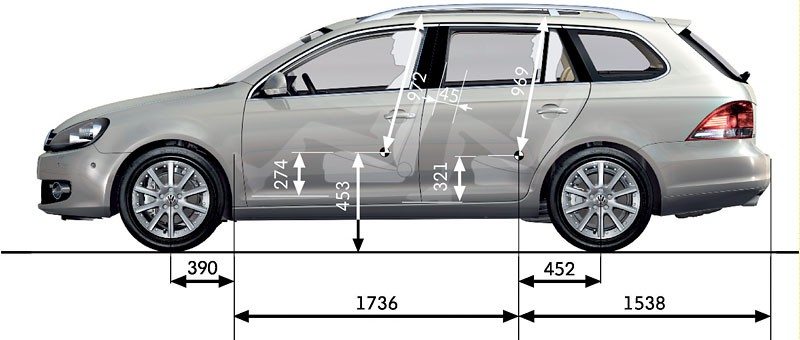 Volkswagen Golf Variant: dane techniczne, nowe zdjęcia