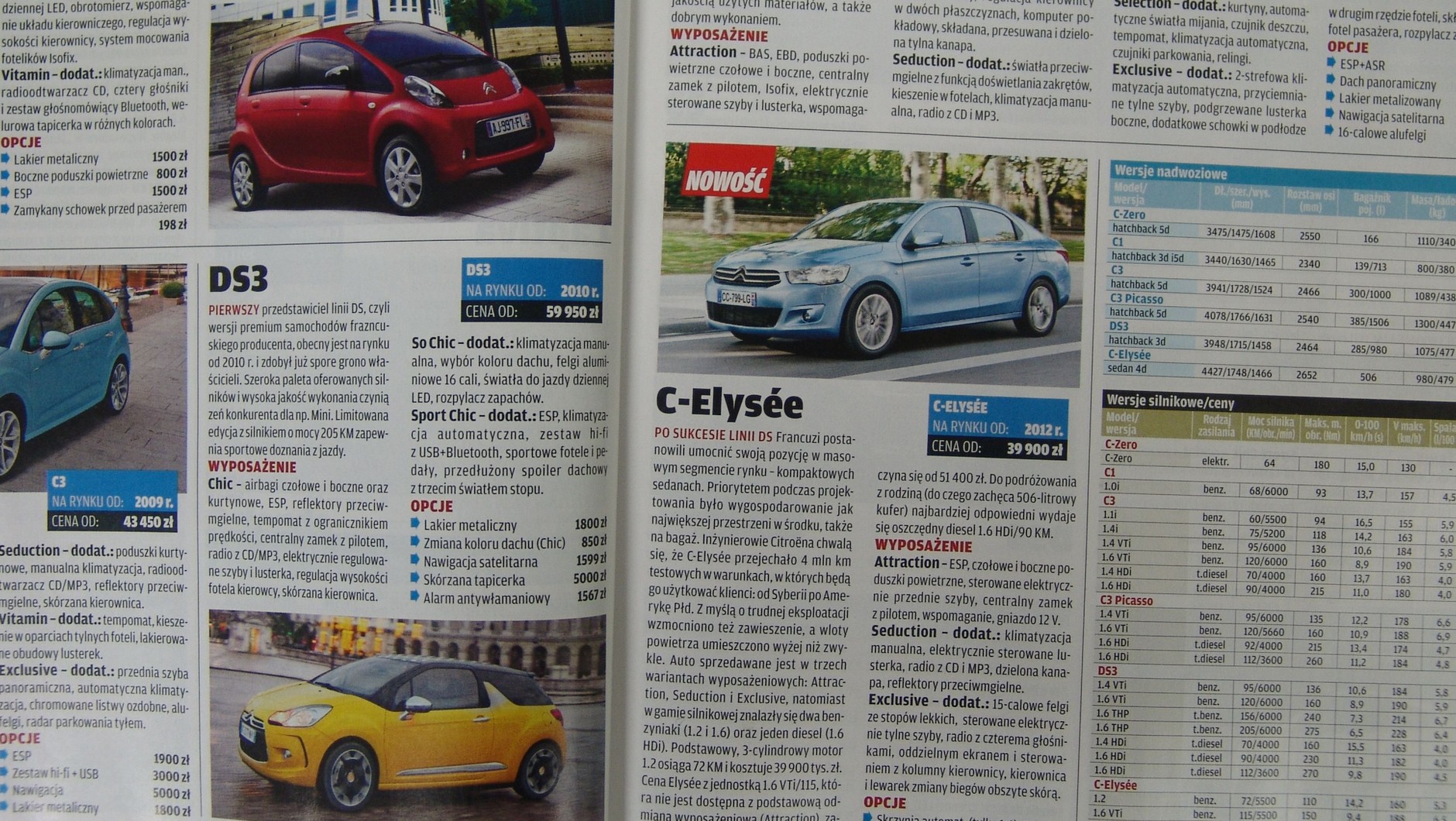 Katalog Nowości 2013 Auto Świata
