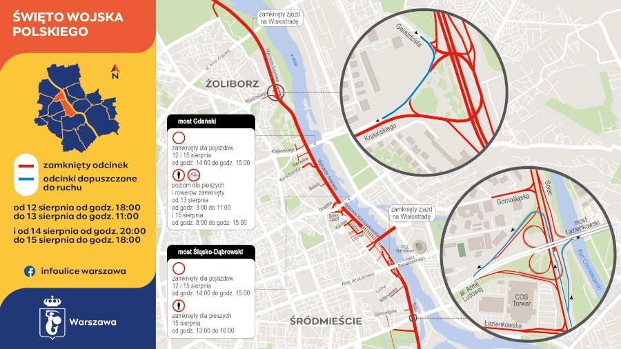 Wisłostrada defilada galeria