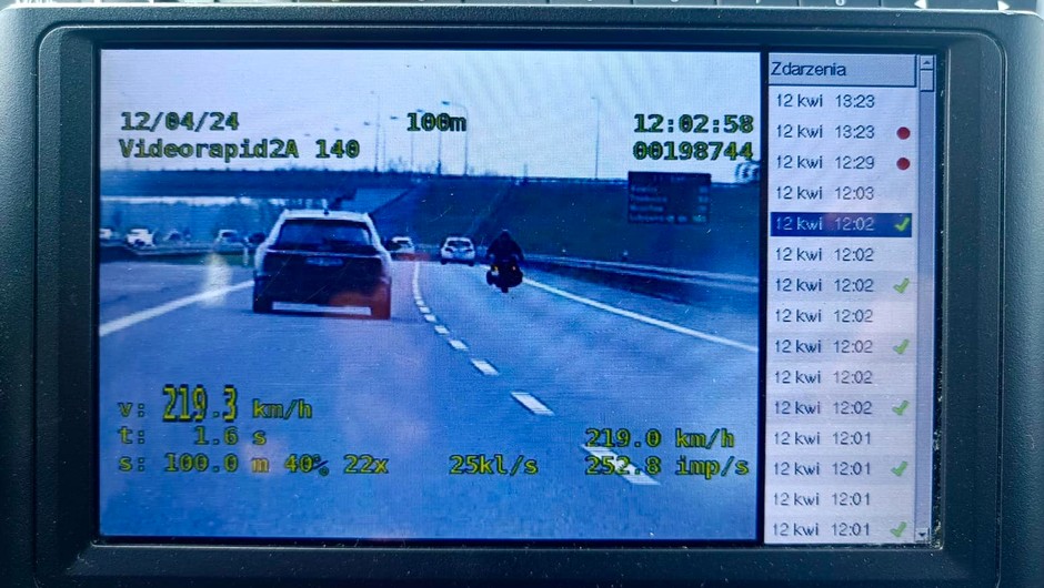 Przekroczył prędkość o 100 km/h na drodze szybkiego ruchu