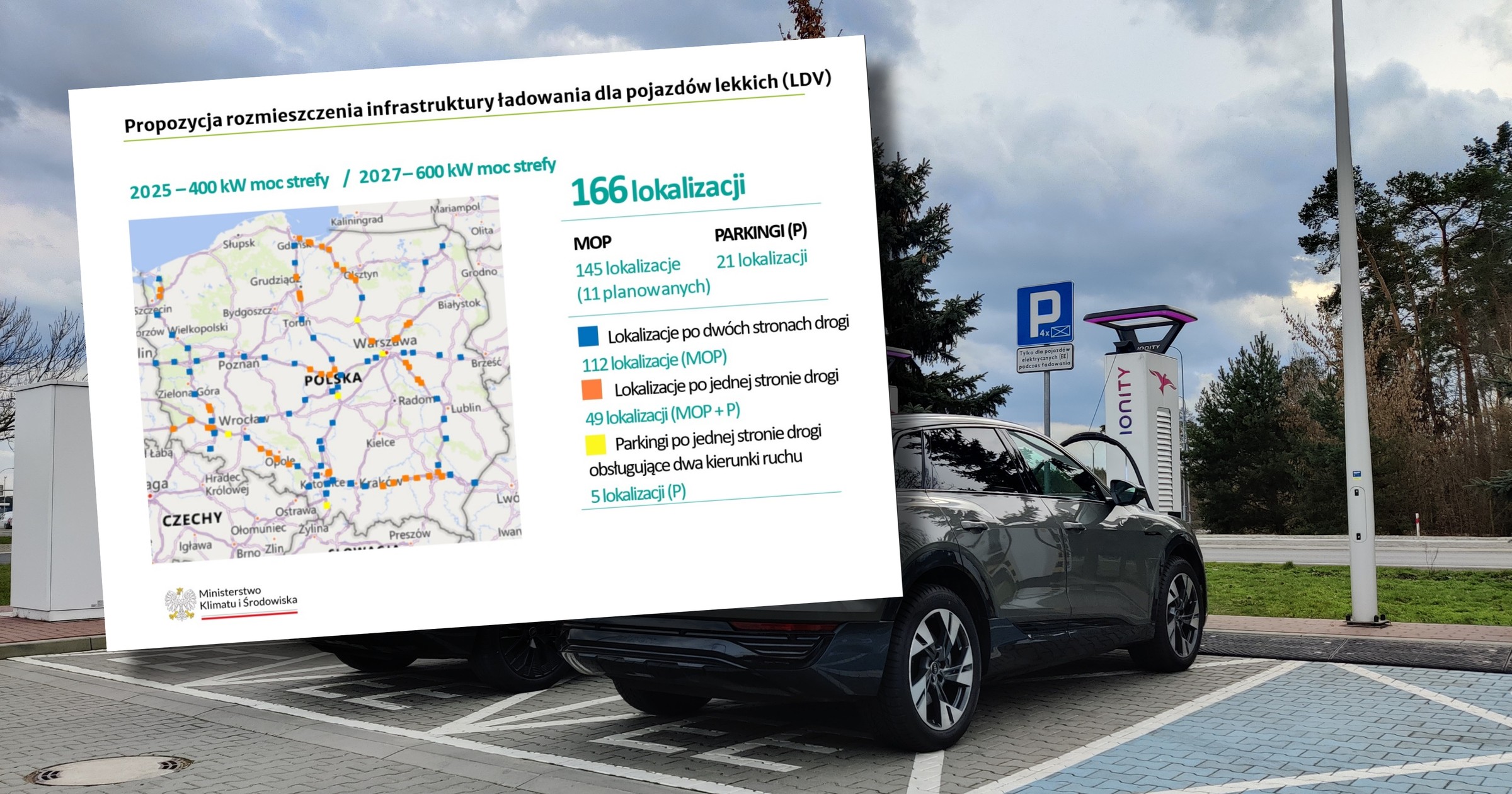 Plany na sieć stacji ładowania na najważniejszych szlakach w Polsce