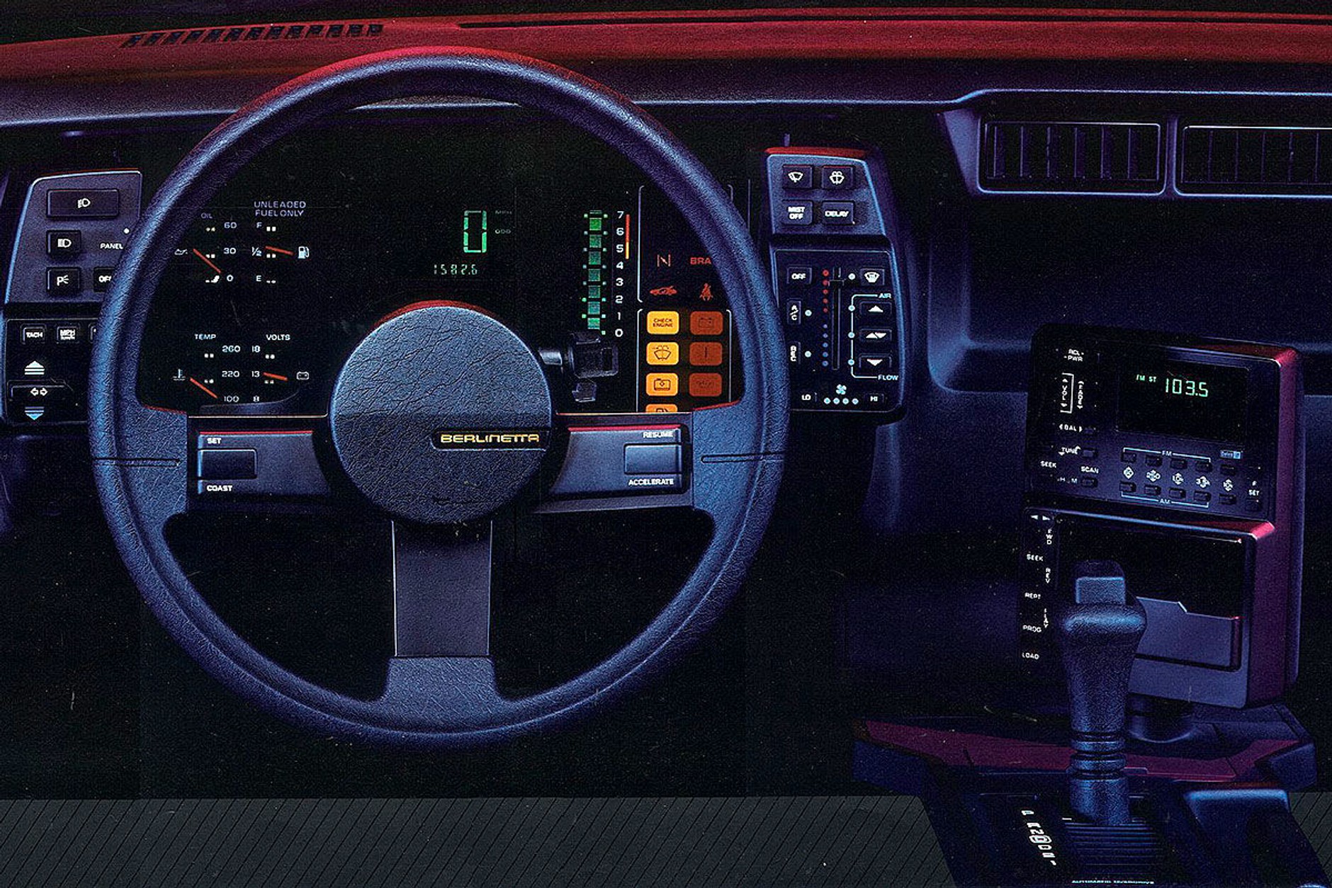 Kokpity przyszłości z przeszłości