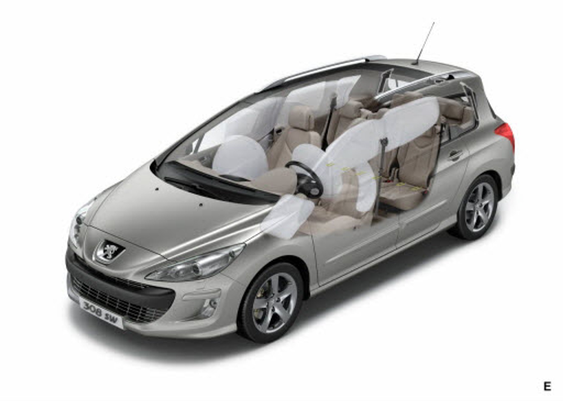 Peugeot 308 SW 1,6 HDI 110 KM: można jeździć oszczędnie