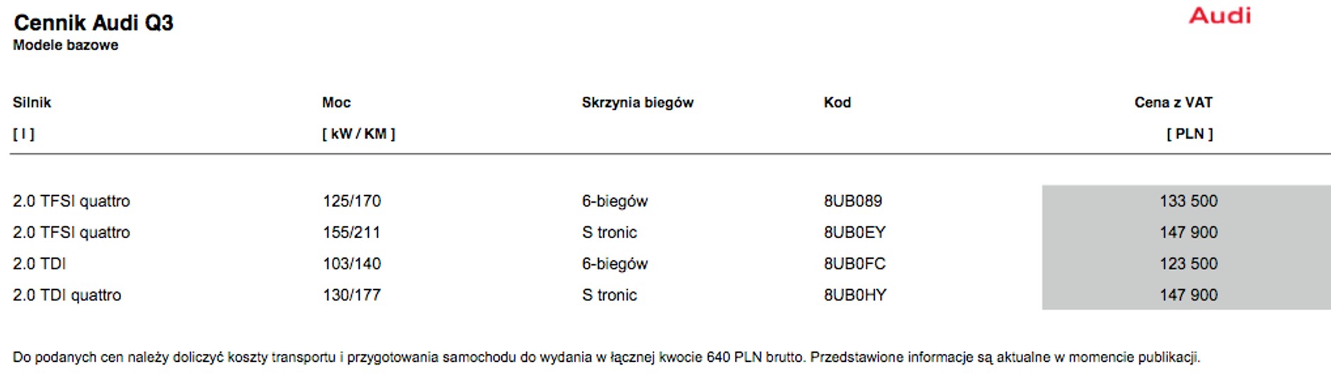 Można już zamawiać Audi Q3