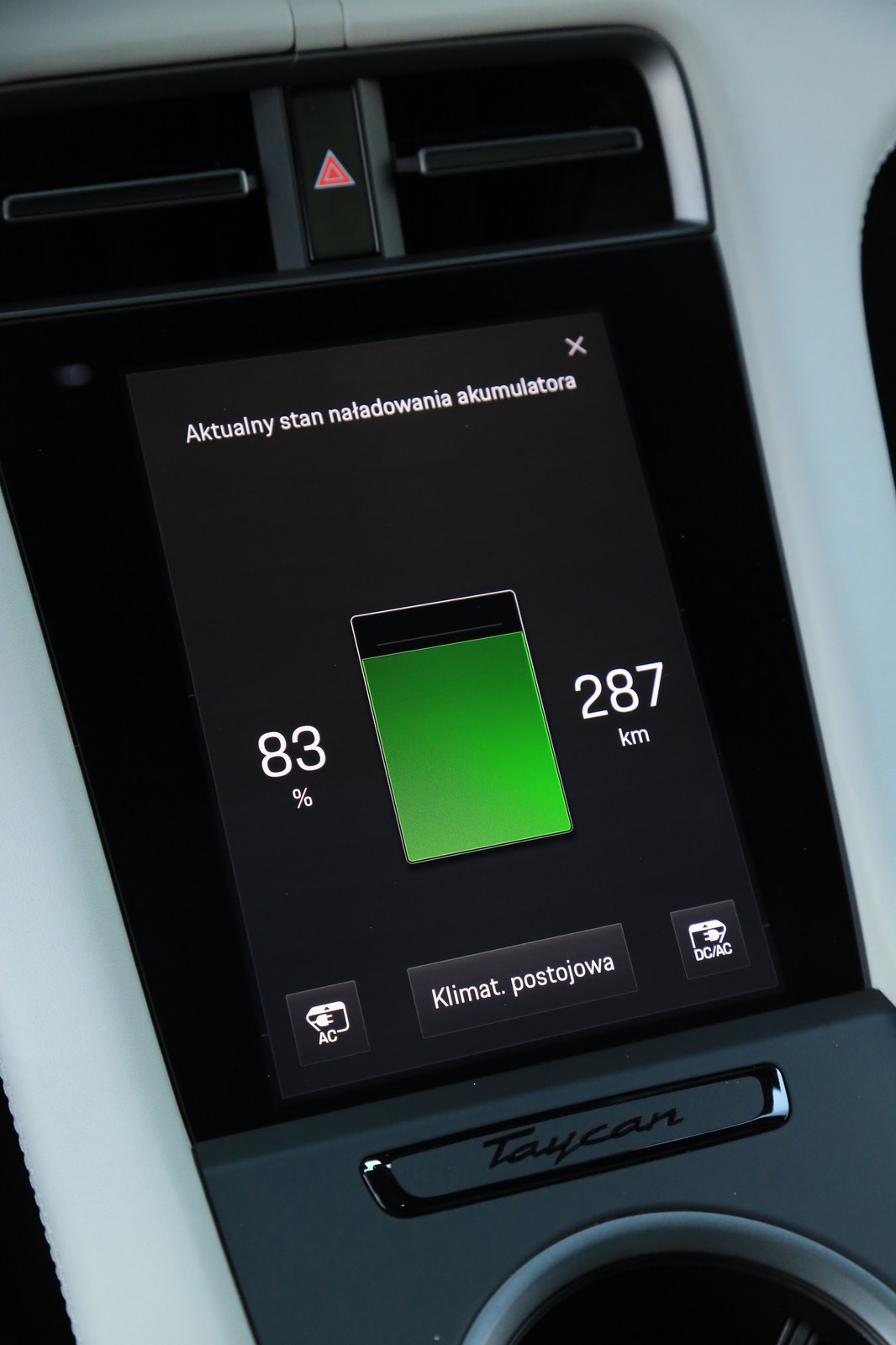 Porsche Taycan Cross Tourismo 2022 r. 1. generacja