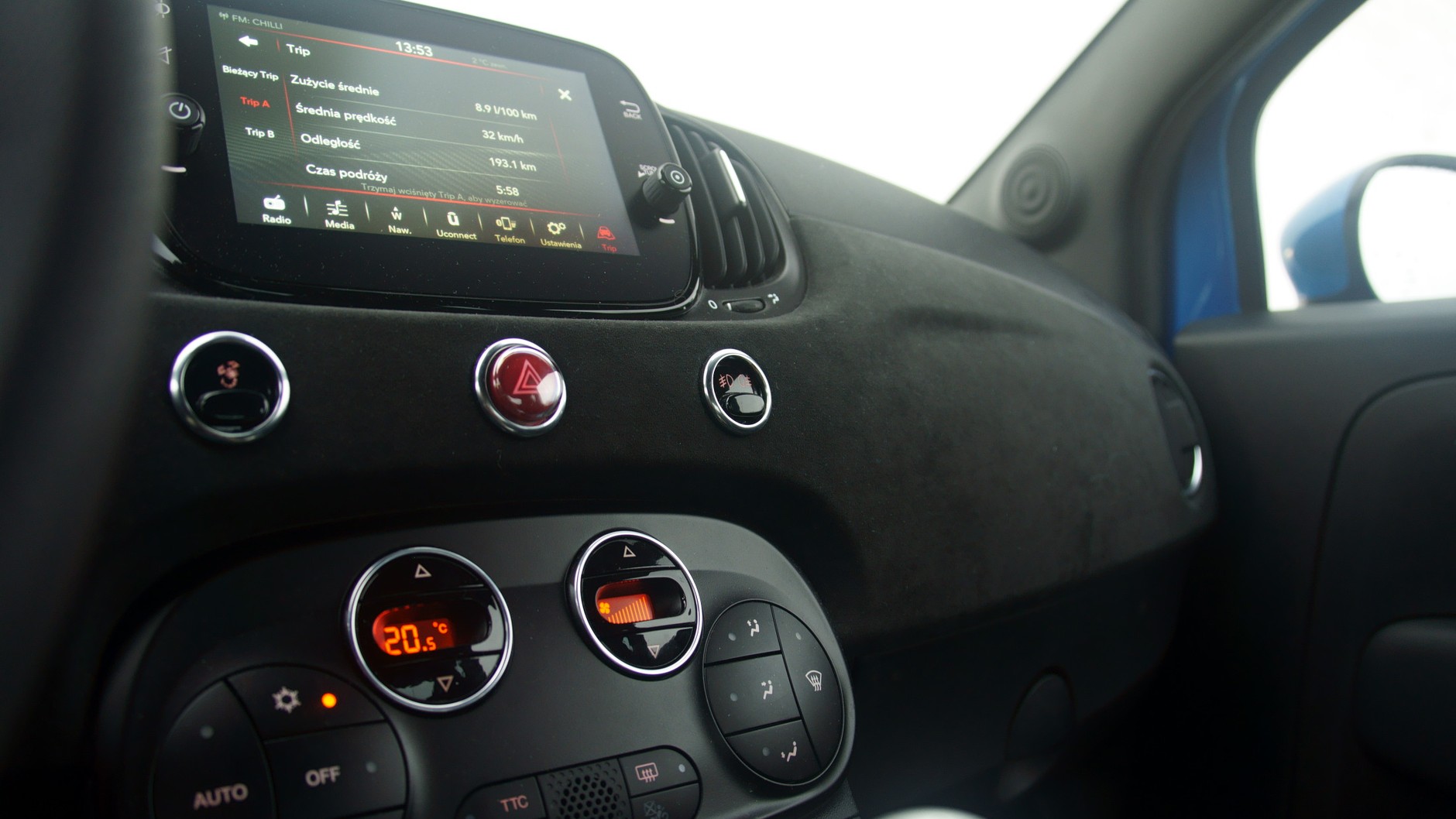 Abarth 695 Tributo 131 Rally