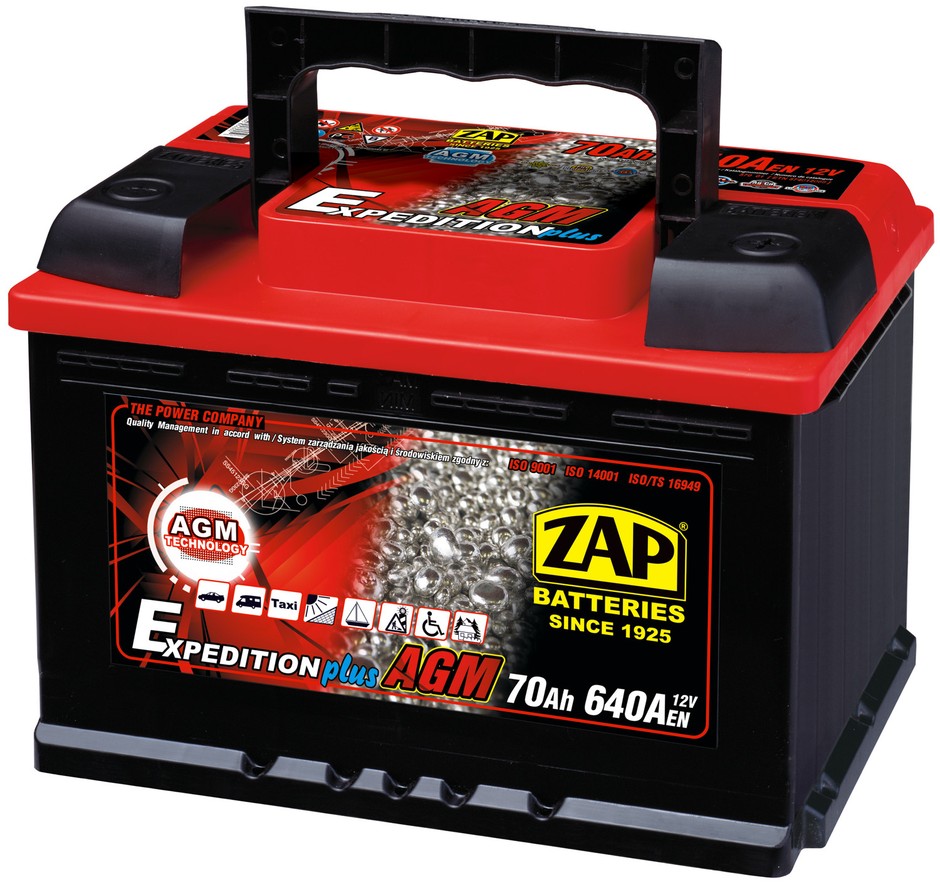 ZAP Sznajder Batterien SA