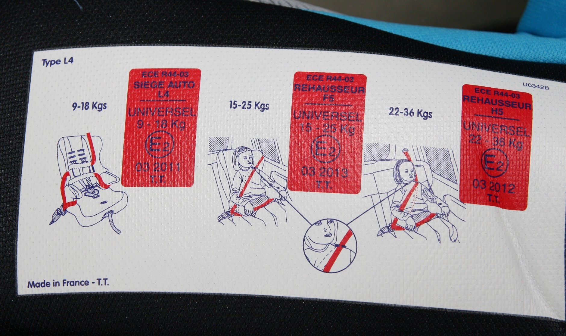 Stara homologacja fotelika