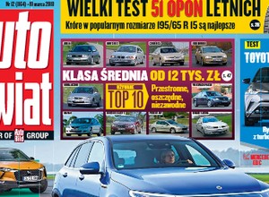 Auto Świat 12/2018