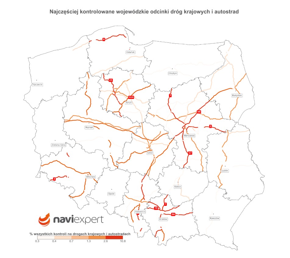 Najczęściej kontrolowane drogi w Polsce