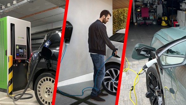Kiedy przy ładowaniu auta elektrycznego straty są największe: przy ładowaniu z gniazdka, wallboxa czy na szybkiej ładowarce?