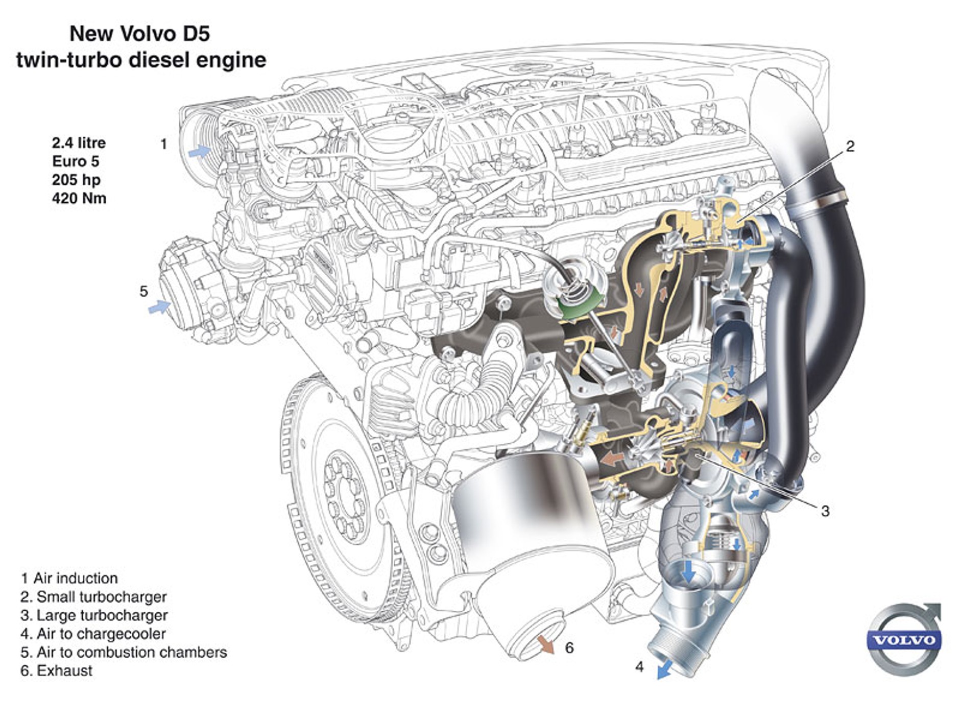 Genewa 2009: Volvo S80 – facelifting, sportowe zawieszenie i nowe 5-cylindrowe silniki