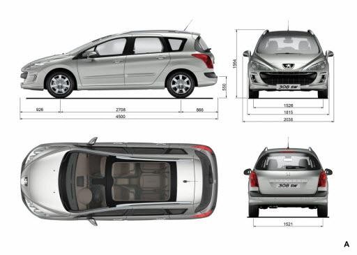 Peugeot 308 SW 1,6 HDI 110 KM: można jeździć oszczędnie