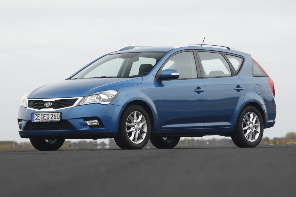 Auto dla Ciebie: pomagamy wybrać najodpowiedniejszy samochód