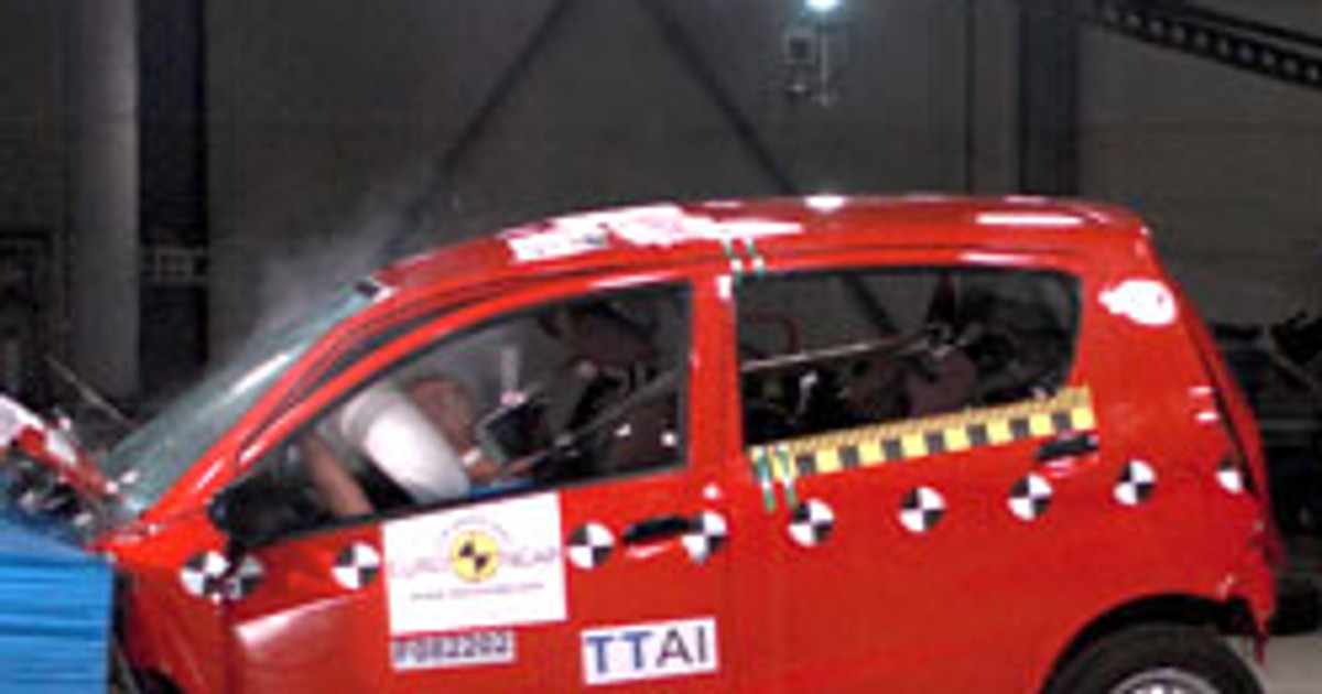 Euro NCAP: Daihatsu Cuore - niezły wynik mikrusa