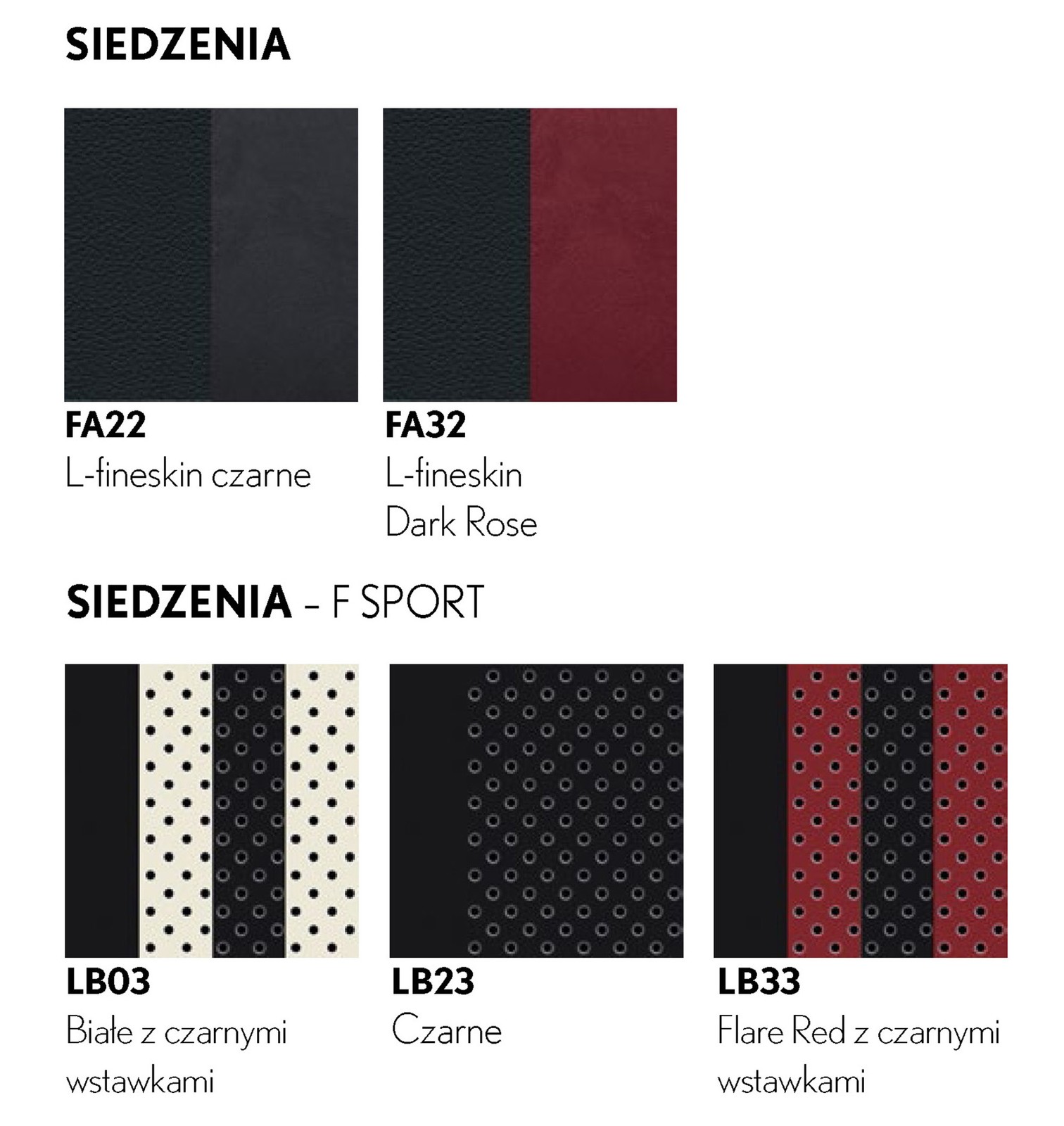 Lexus NX - tapicerki i listwy ozdobne