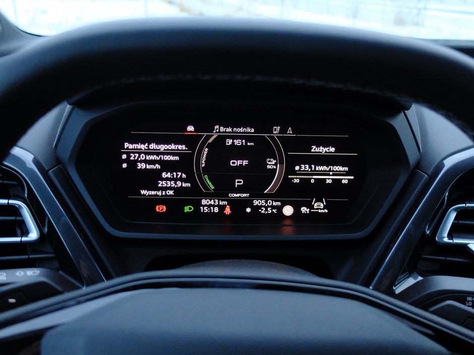 Audi Q4 Sportback e-tron 50 quattro (2021)