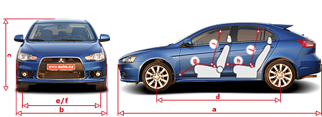 Mitsubishi Lancer Sportback 1.8 MIVEC – zwinny bliźniak