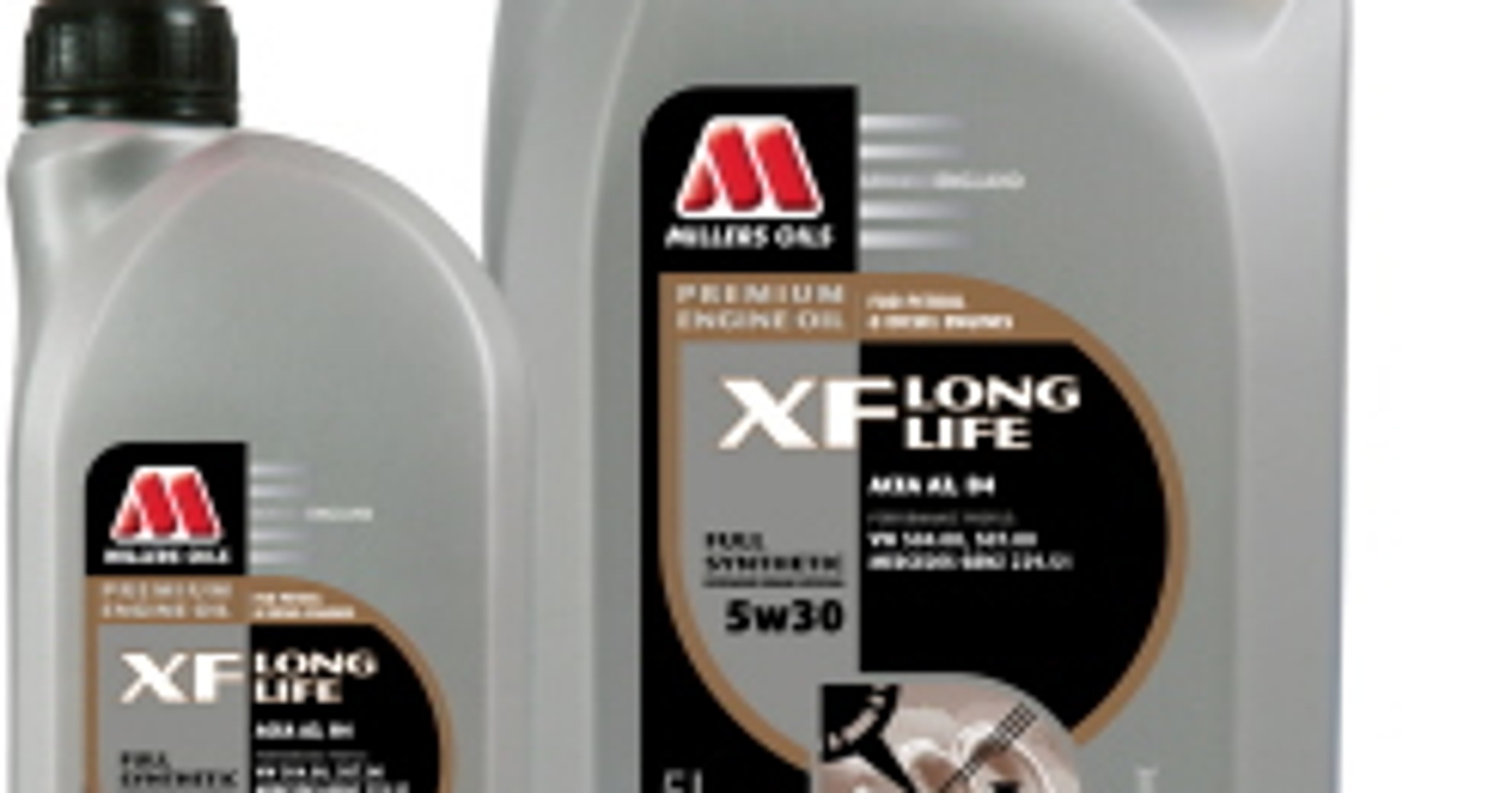 Millers Oils w Polsce