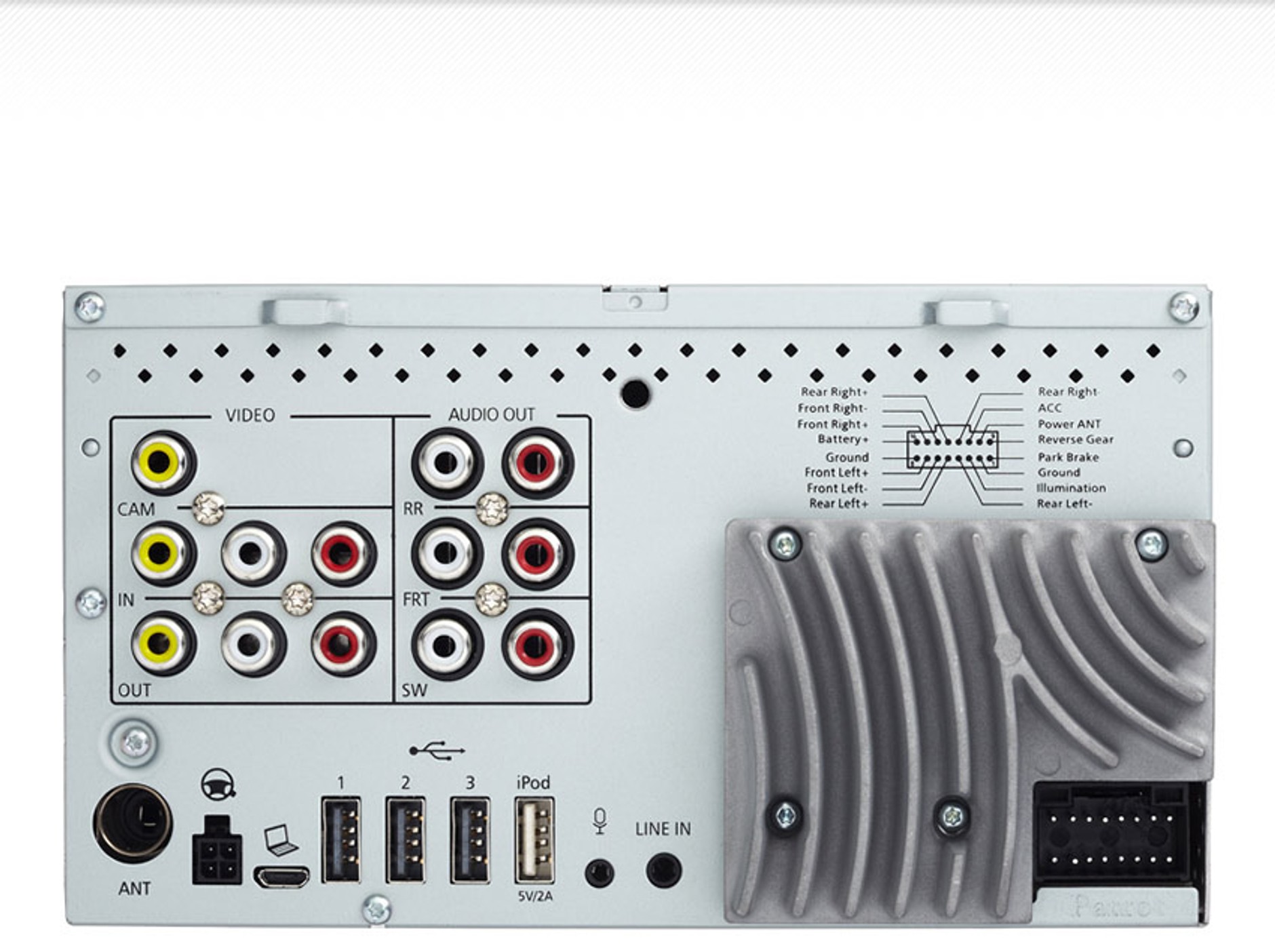 Radio samochodowe z Android