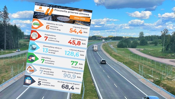 Koniec zimowego snu na budowie nowych dróg. GDDKiA ujawnia plany na 2025 r.