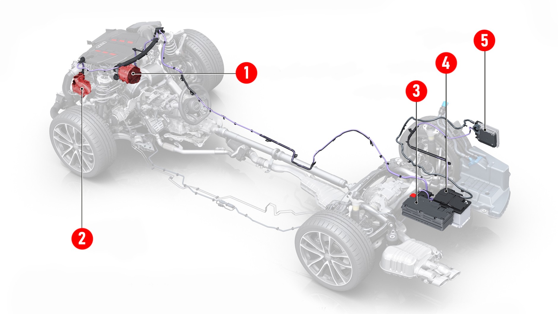 Używane Audi A4 B9 (od 2015 r.) – technika: instalacja 48 V z S4 TDI