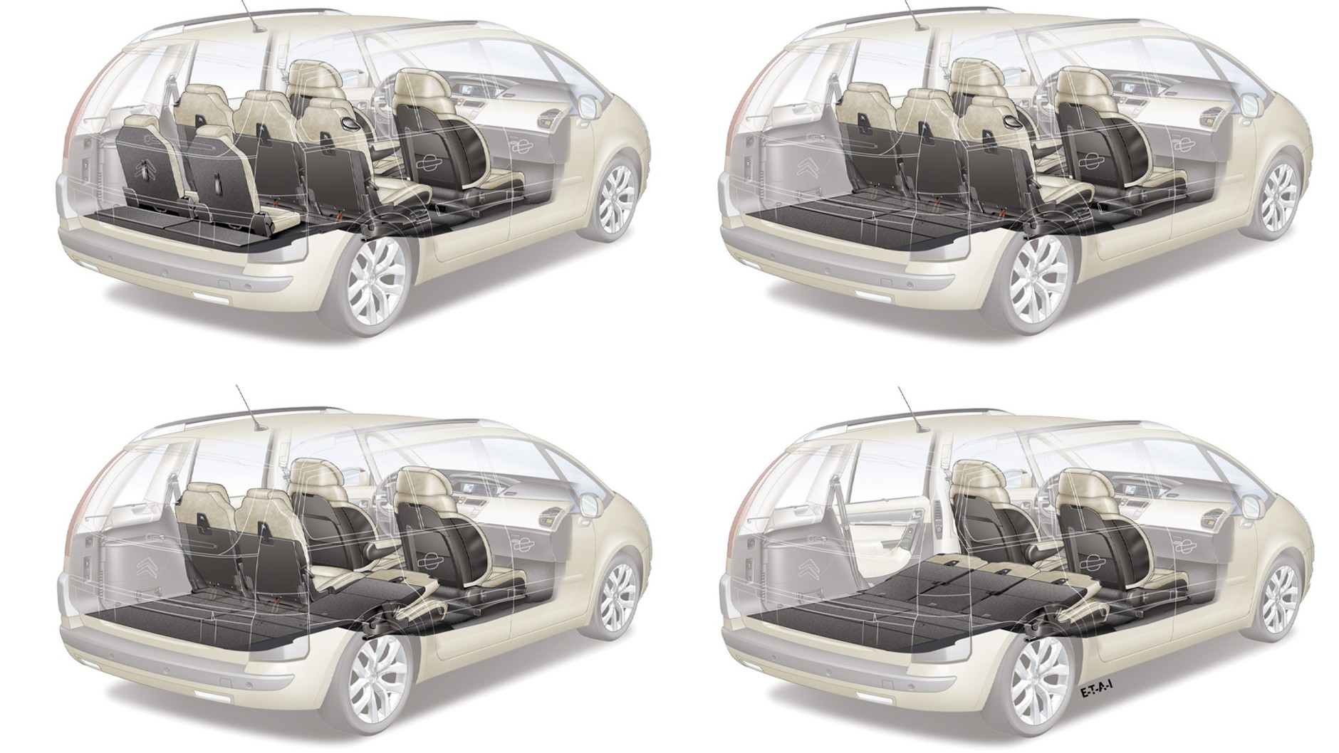 Używane Citroën C4 (Grand) Picasso I (2006-13)