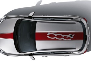 Abarth 500X jak Mini Countryman JCW