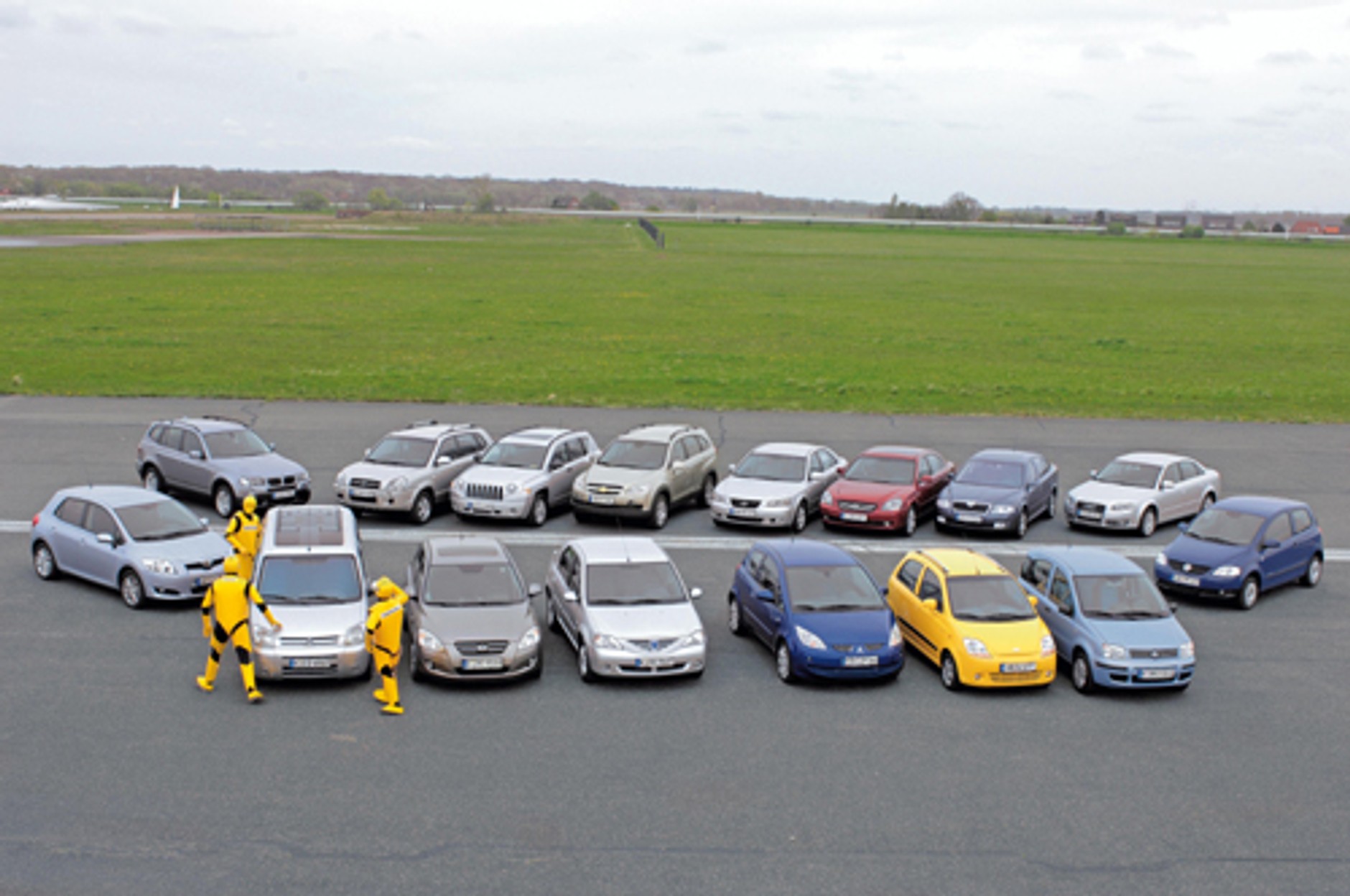 Nie oszczędzaj na bezpieczeństwie!