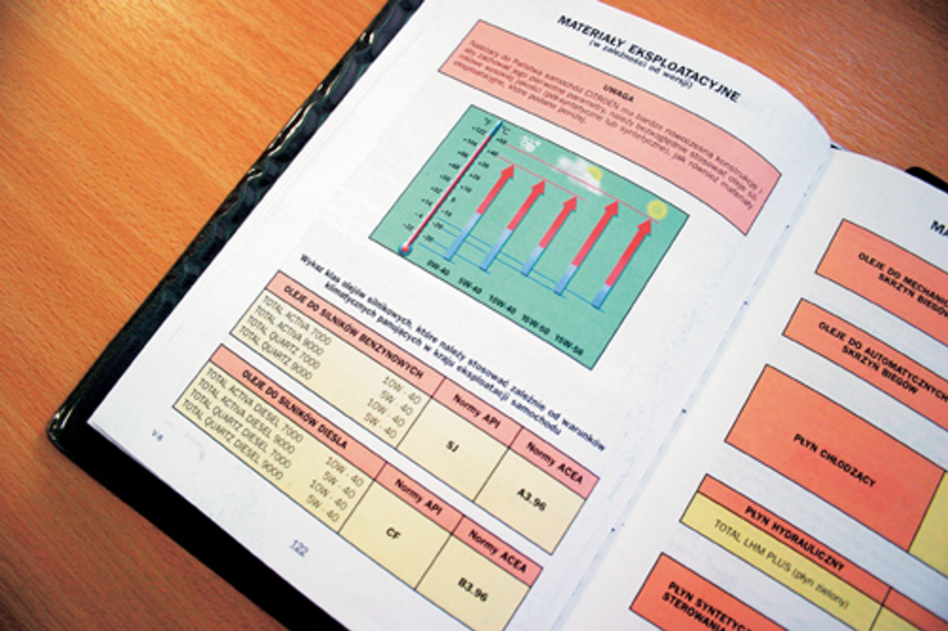 Lepkość i nie tylko
