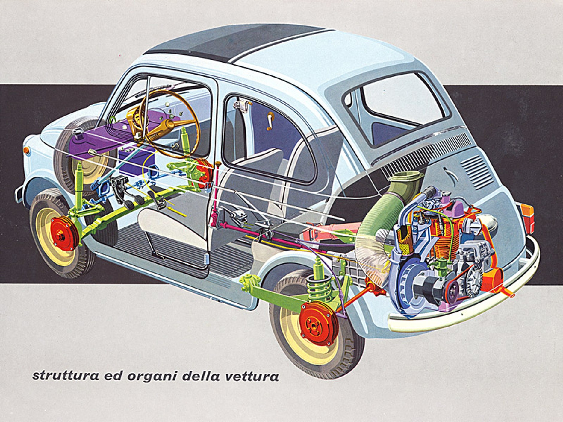 Historia Fiata 500 i 600 w fotografii (90 zdjęć)