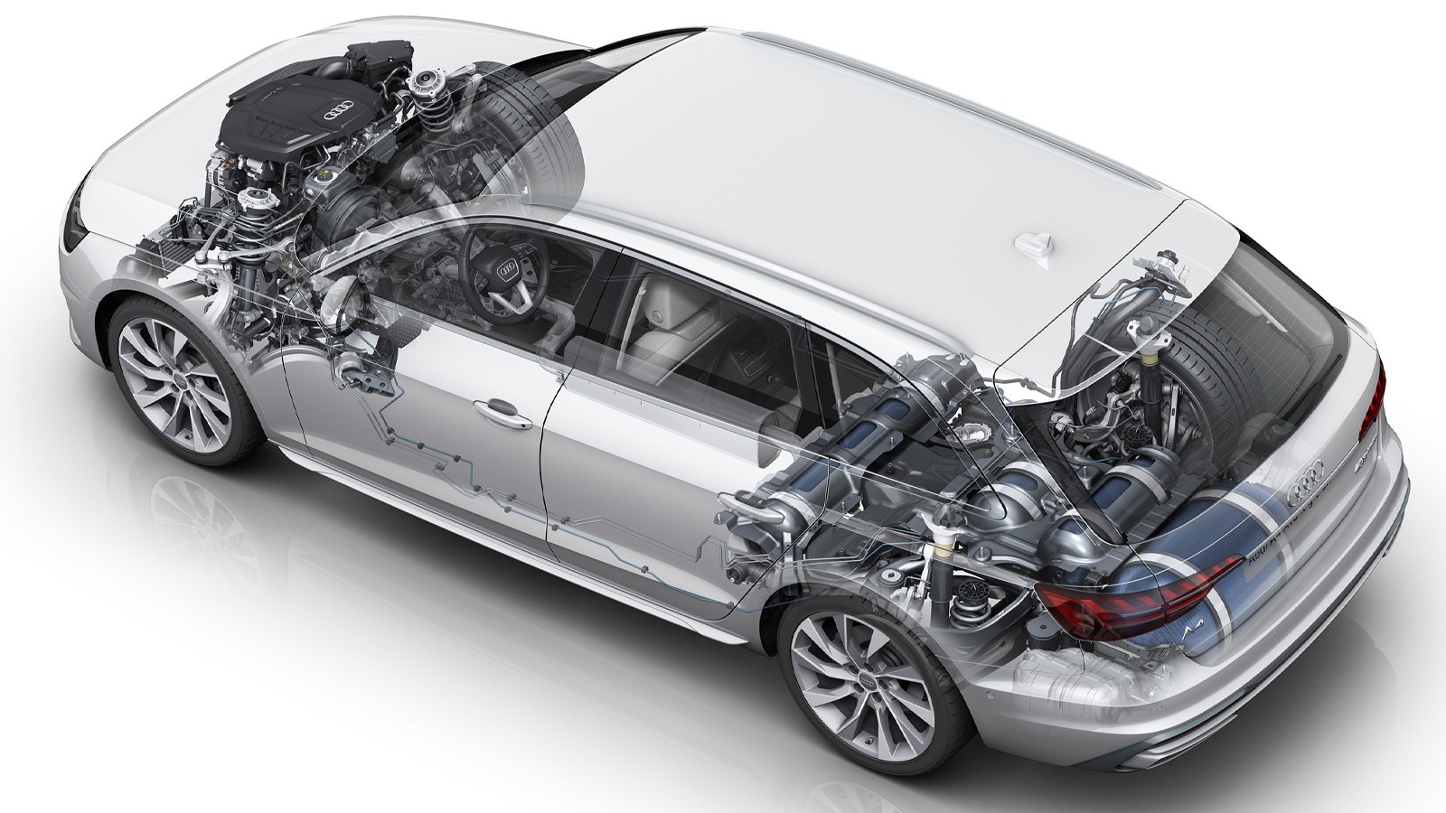 Używane Audi A4 B9 (od 2015 r.) – wersja na CNG