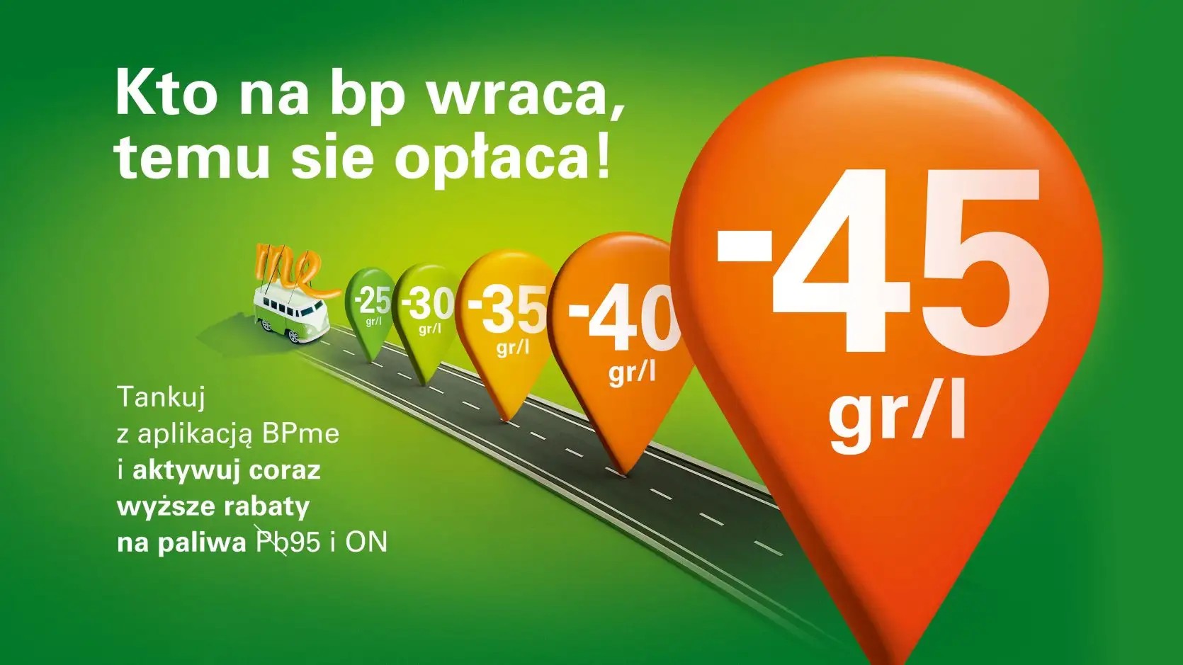 Akcja "Kto na bp wraca, temu się opłaca"