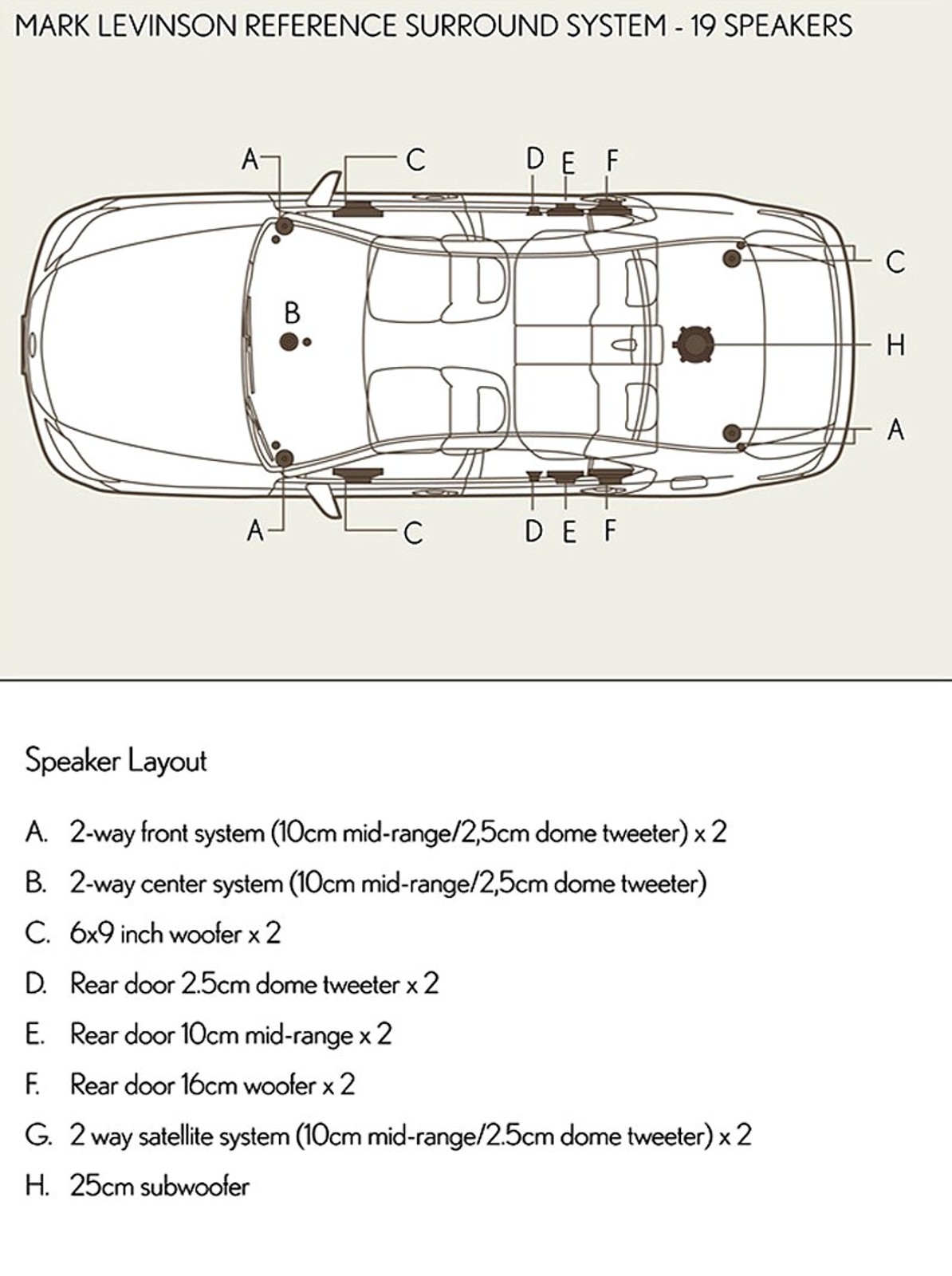 Lexus Symphony Orchestra – Lexus stawia na muzykę klasyczną