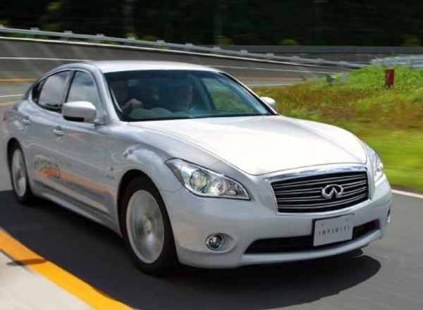 Infiniti M35h - znamy polskie ceny