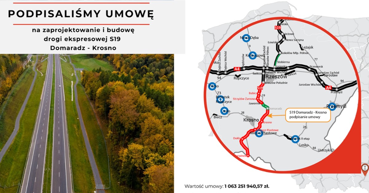 GDDKiA podpisała umowę na realizację odcinka drogi ekspresowej S19 Domaradz — Krosno będącej częścią szlaku międzynarodowego Via Carpatia