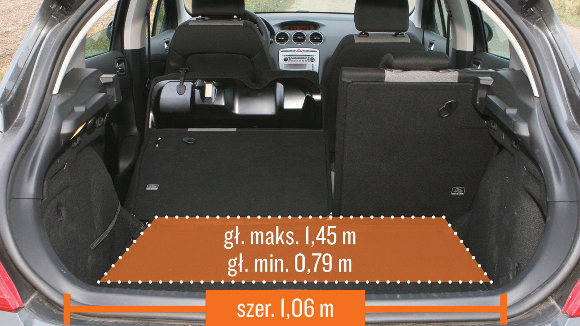 9. Peugeot 308 I (2007-14) od 12 500 zł