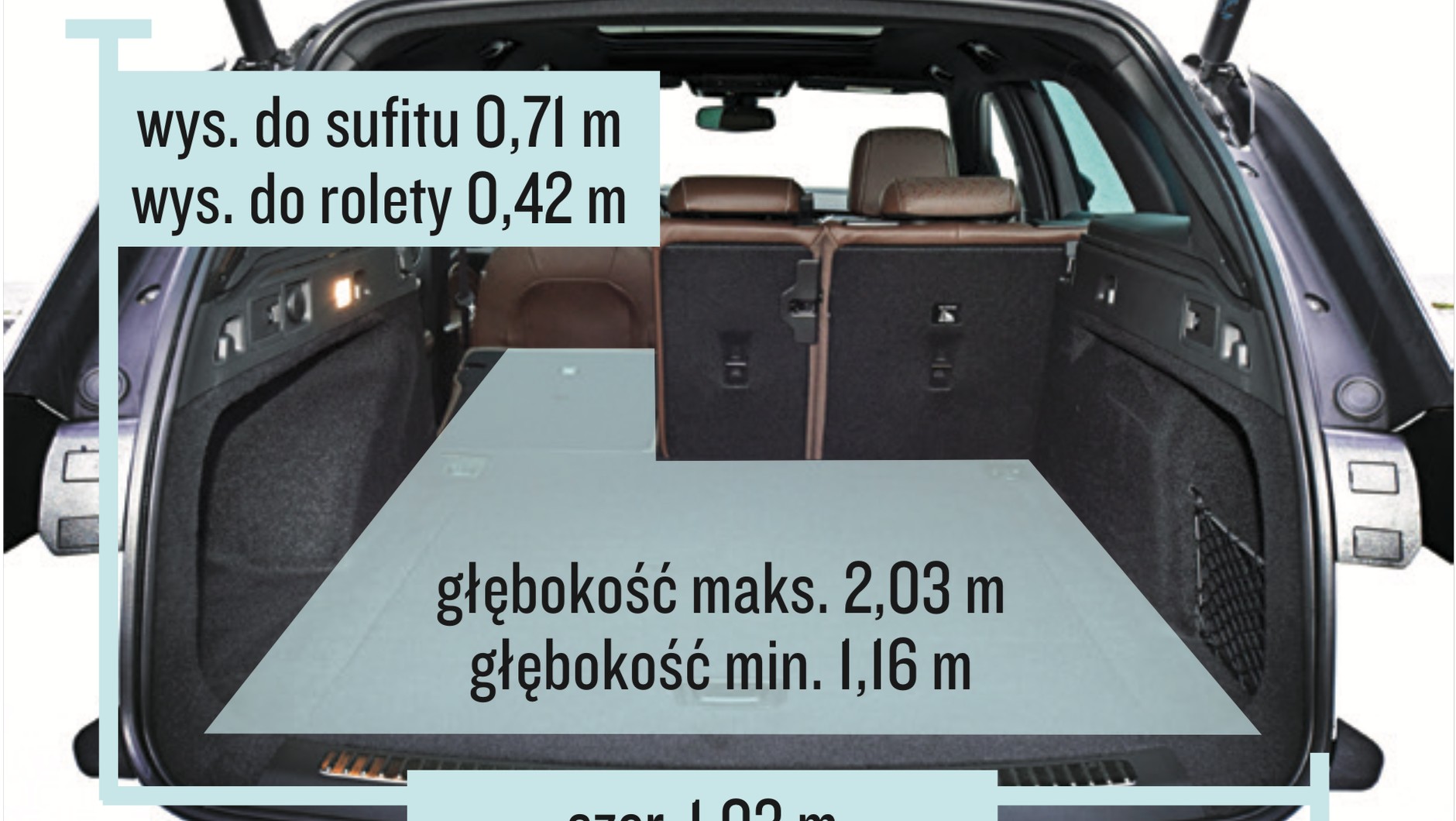 Opel Insignia Sports Tourer – bagażnik