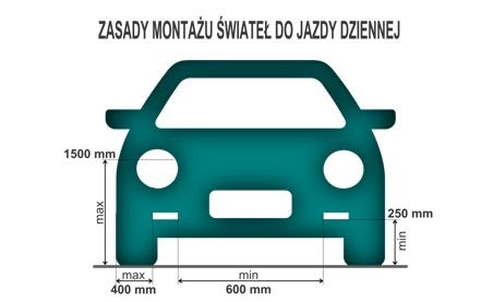 Montaż świateł dziennych