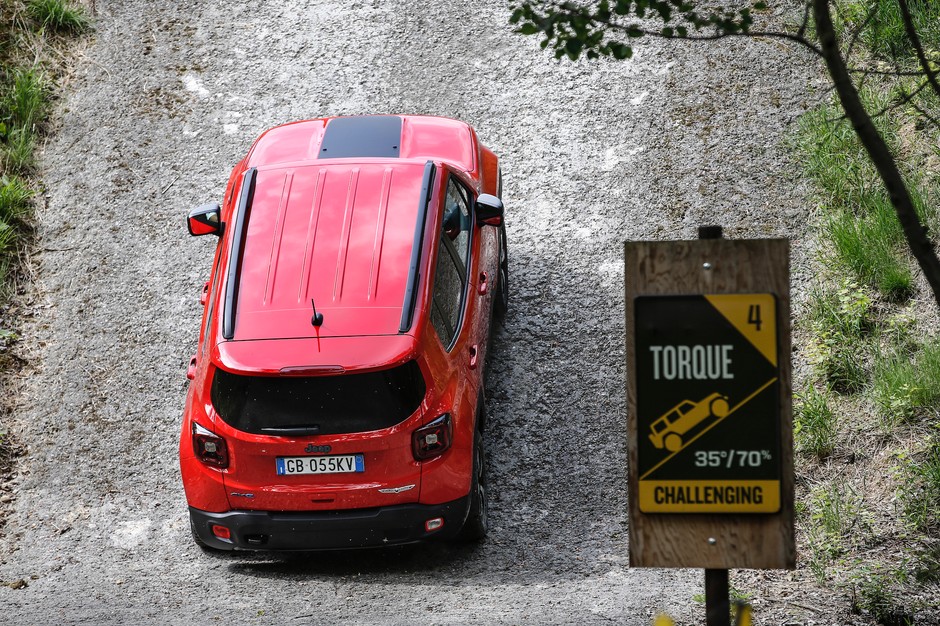 Jeep Renegade 4xe