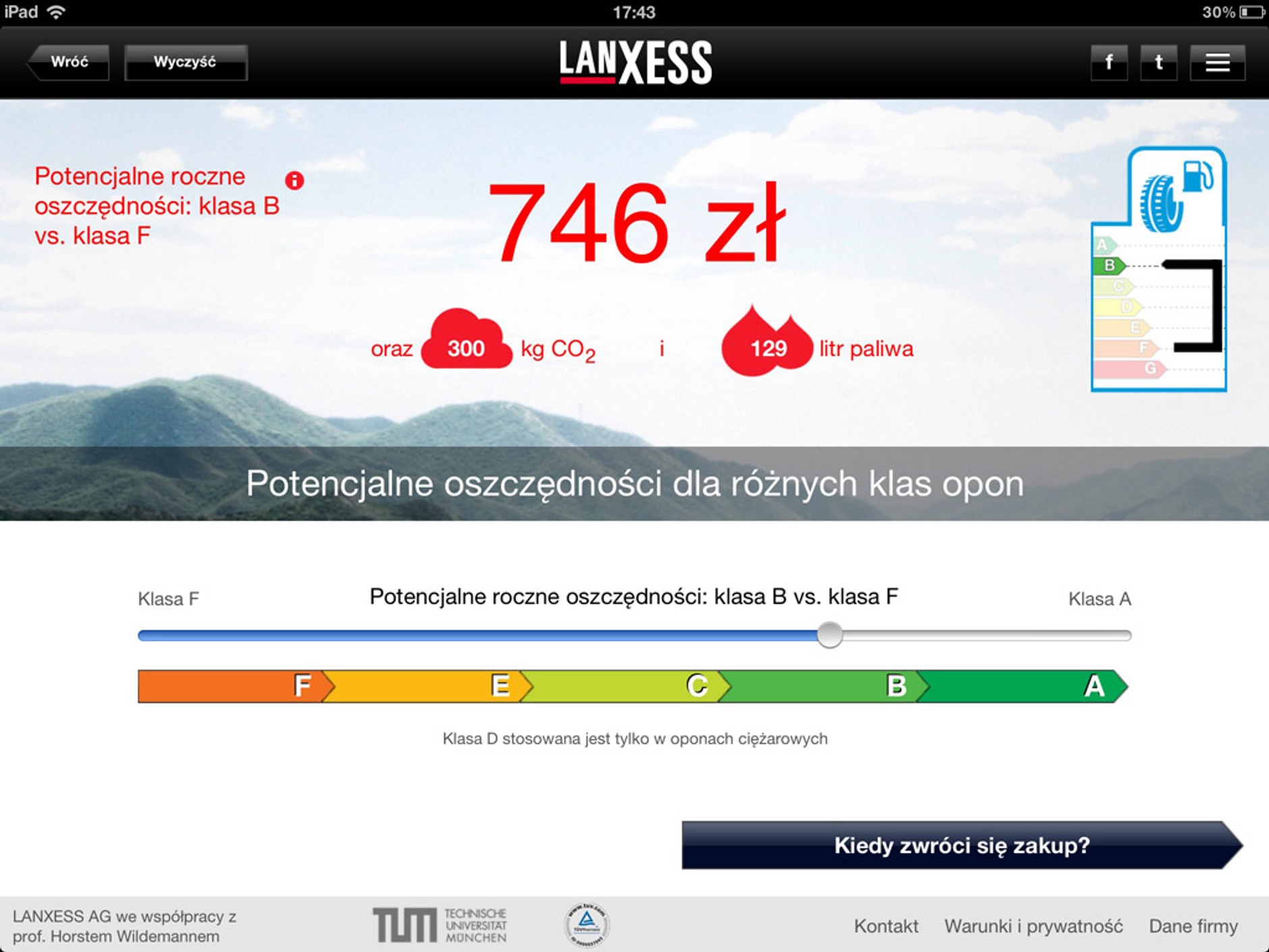 Oszczędzaj paliwo i pieniądze!