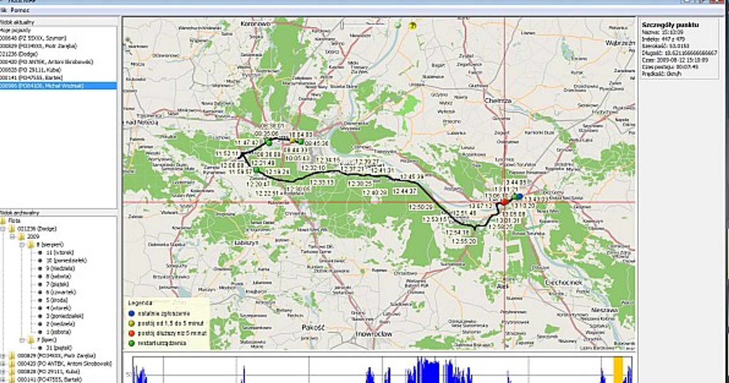 Flotis - Efektywny i tani monitoring pojazdów firmowych