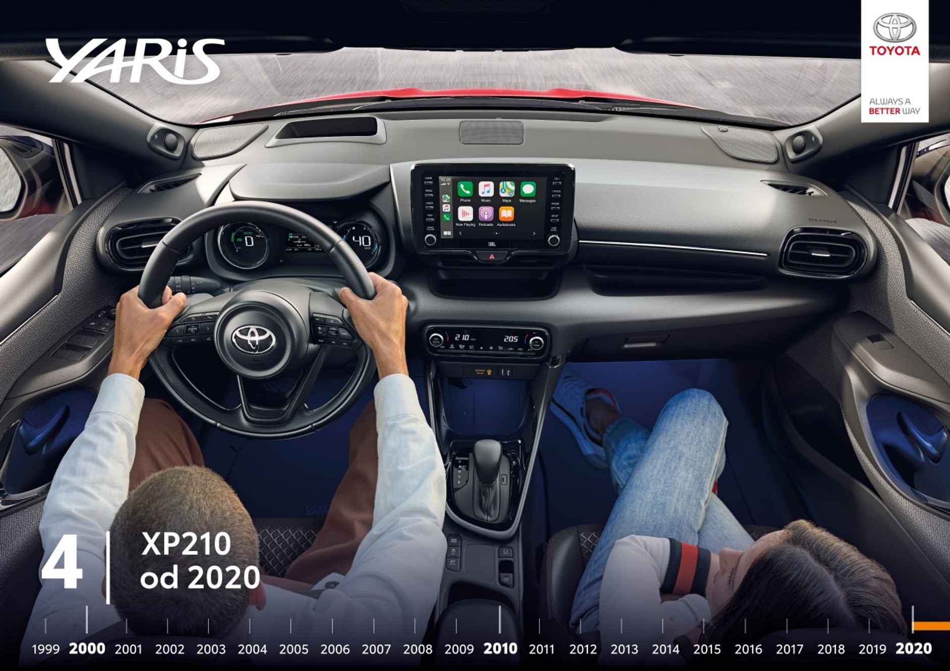 Toyota Yaris — historia modelu